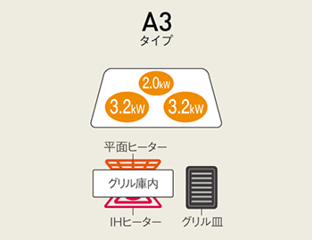 KZ-AN36S,AN37Sシステム